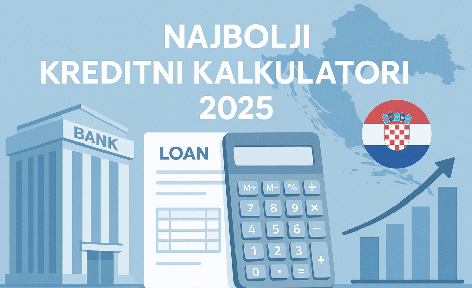 Najbolji Kreditni Kalkulatori 2025
